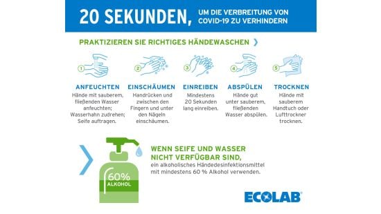 Hand washing and environmental cleaning to protect against covid-19 infographic.